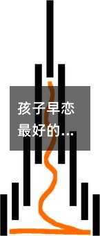 õίٵĺʲôkܽQ