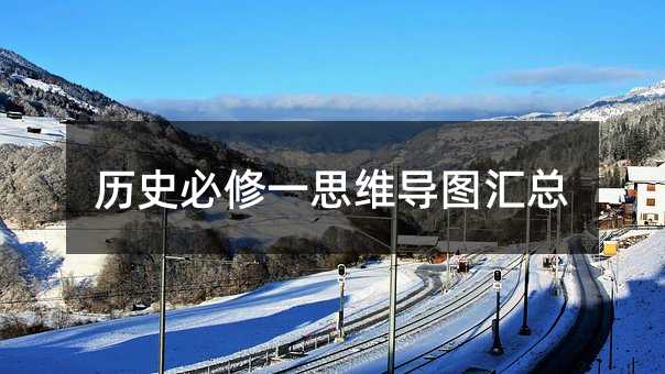 歷史必修一思維導圖匯總