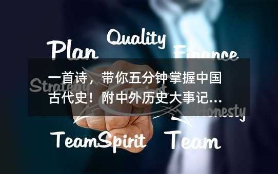 一首詩,帶你五分鐘掌握中國古代史!附中外歷史大事記年表