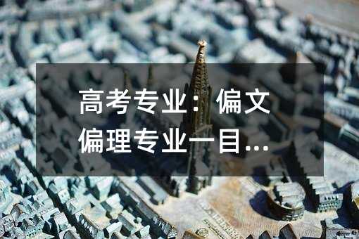 �߿����I��ƫ��ƫ�팣�IһĿ��Ȼ